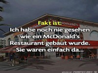 Fakt ist 