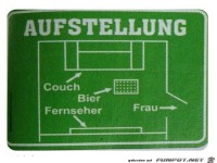 Aufstellung