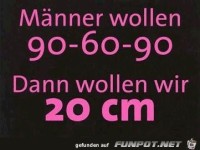 M�nner wollen 90-60-90