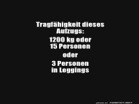 Wenn Leggings die Waage sprengen