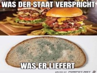 Versprechen und Realitt