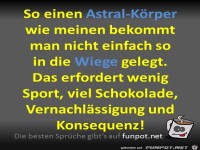 Astral-K�rper