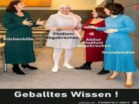 Geballtes Wissen