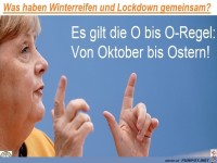 Ostern-Lockdown