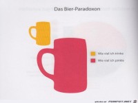 das-bier-paradoxon