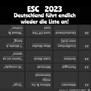 fun-Bild: ESC 2023