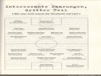 lustige Mannschaftsaufstellungen03