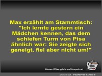 Max erz�hlt am Stammtisch