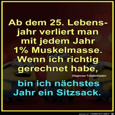 Muskelmasse.jpg von Keule56