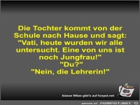 Die Tochter kommt von der Schule nach Hause und sagt