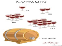 B-Vitamin