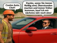 Motivation am Arbeitsplatz