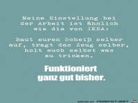 Einstellung bei der Arbeit