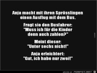 Anjas Ausflug.......