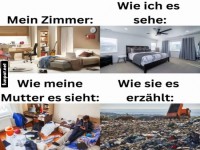 Wahrnehmung des Zimmers aus verschiedenen Blickwinkeln