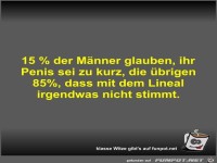 15 % der Männer glauben