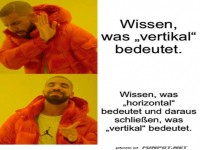 Vertikal verstehen vs. aus Horizontal ableiten