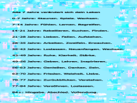 alle 7 jahre