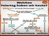 weiter