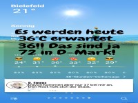 Der Staat sonnt mit