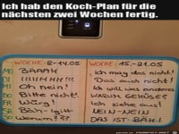 Kochplan fr die nchsten Wochen