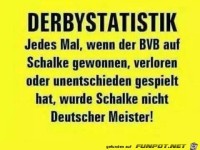 Derbystatistik