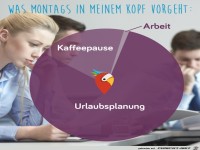 Was Montags in meinem Kopf vorgeht