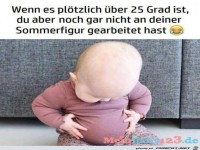 Sommerfigur