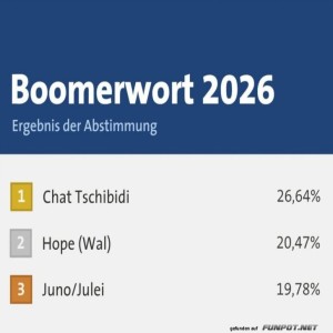 Boomerwort-Champion-2026:-Chat-Tschibidi-herrscht!.jpg von Goldlocke