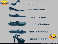 Frauenschuhe