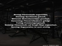 Fitnesstraining auf dem Papier