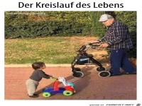 Der Kreislauf des Lebens