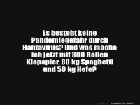 Hilfe, ich hab zu viel eingekauft!