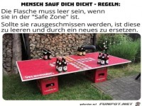 Regeln fürs Sauf-dich-dicht-Spiel