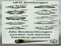 UFO Sichtungen