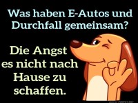 Die Angst