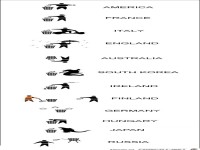 Andere L�nder andere Sitten 