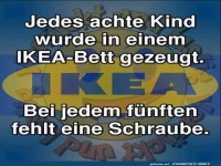 Jedes achte Kind wurde...