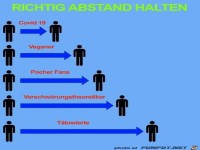Den richtigen Abstand halten