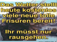 Das Wetter