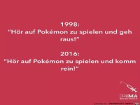 1998 und heute