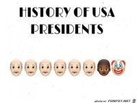 History of USA Presidents