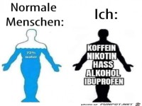 Andere und ich