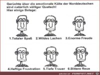 K�lte der Norddeutschen