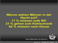 Warum stehen M�nner in der Nacht auf?