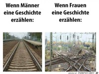 Unterschied M�nner und Frauen