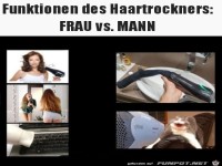 Funktionen des F�ns