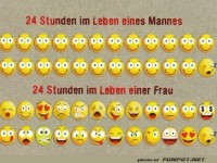 24 Stunden im Leben von Mann und Frau
