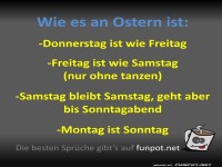 Lustige Beschreibung von Ostertagen