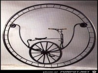 verrcktes Rad im Ring